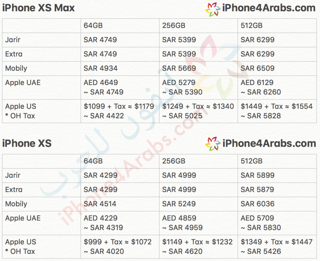 أسعار iPhone XS