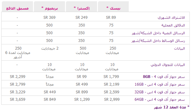 أسعار وباقات آيفون 4S في السعودية