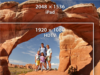 مقارنة بين دقة شاشة آيباد 3 وتلفزيون عالي الدقة 