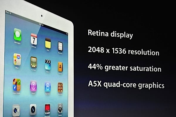 iPad 3 Screen - شاشة آيباد 3