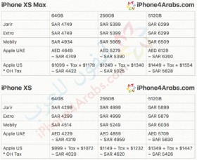 أسعار iPhone XS في السعودية والإمارات وأمريكا